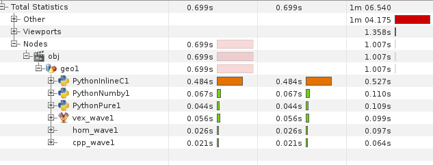 MyQuickComparison